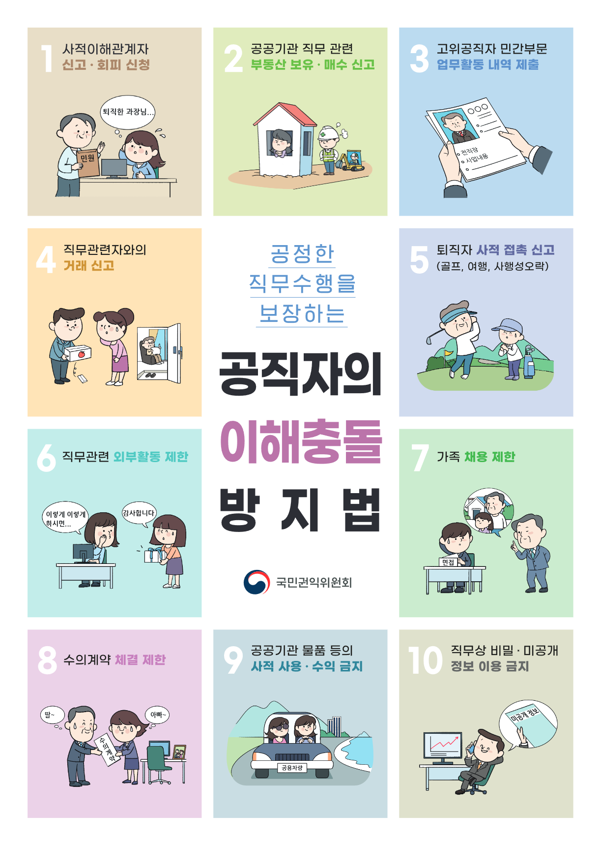 국민권익위원회 홈페이지 한눈에 보는 이해충돌방지법 페이지 새창 바로로가기